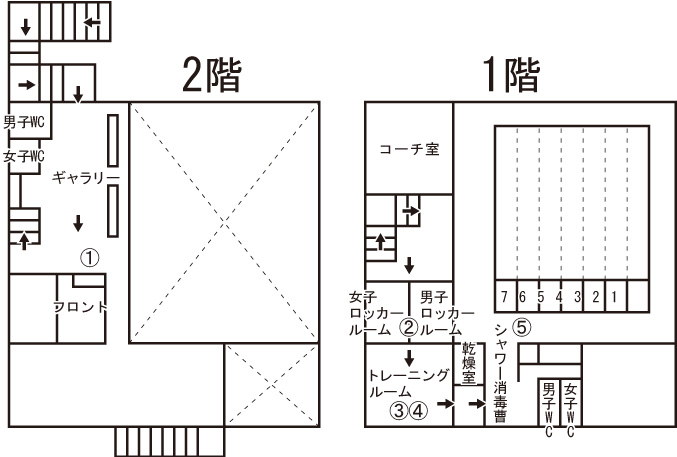 稲沢スイミングスクール